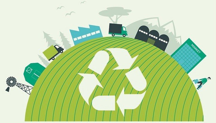 Transformando la logística: Transporte ecológico como clave para las cadenas de suministro del futuro
